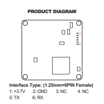 80G liquid water level detection sensor module HLK-LD8001H radar module non-contact, low-power, long-distance, high-precision